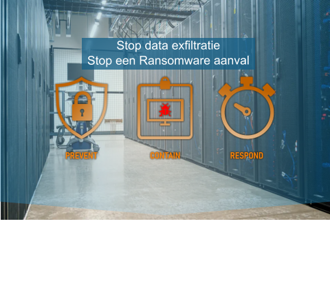 Stop data exfiltratie Stop een Ransomware aanval PREVENT CONTAIN RESPOND