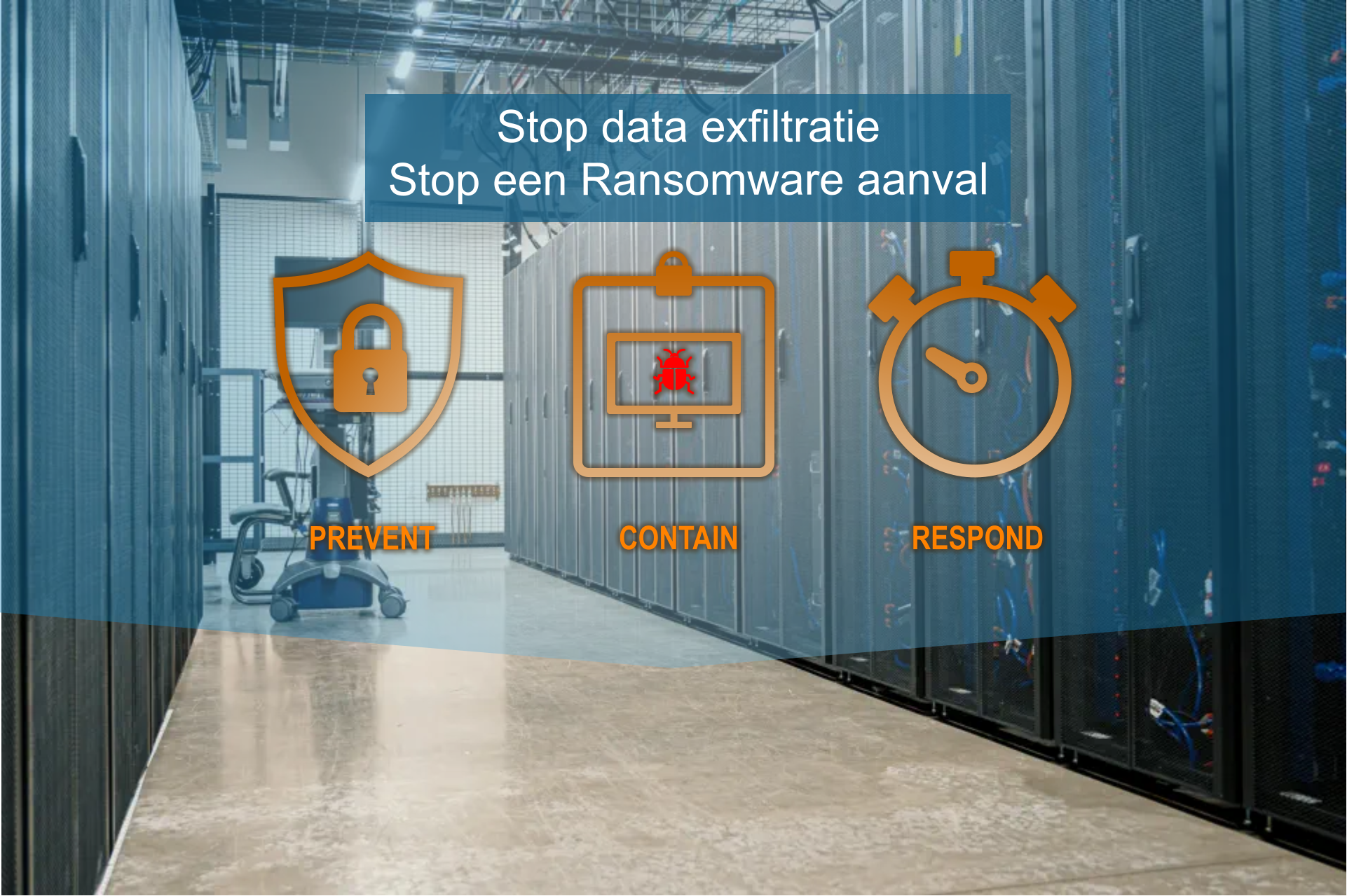 Stop data exfiltratie Stop een Ransomware aanval PREVENT CONTAIN RESPOND